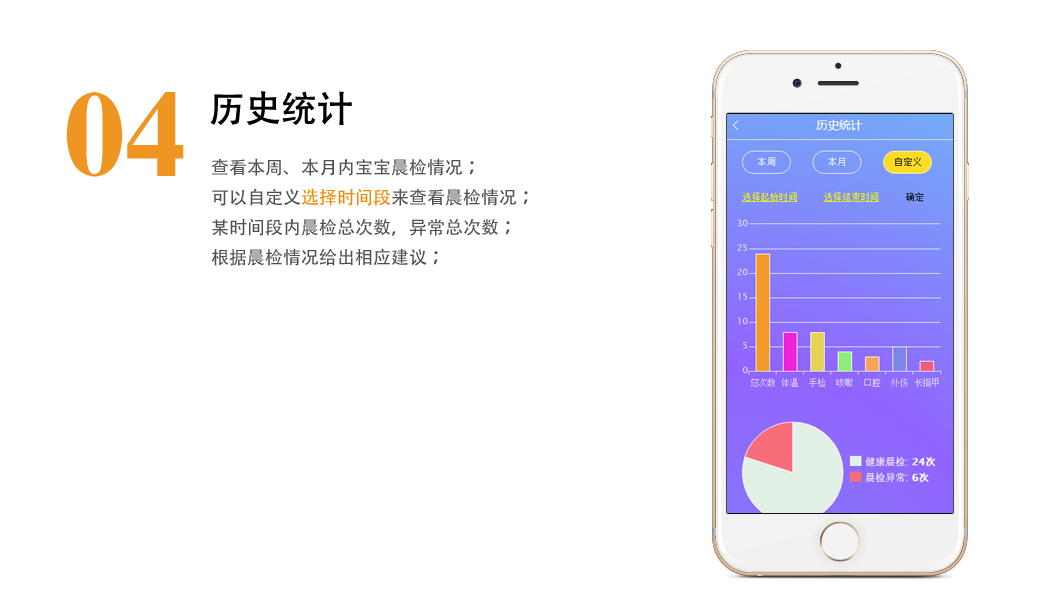 由晨檢機(jī)器人檢查后發(fā)出的寶寶每天身體特征信息，查看寶寶成長曲線